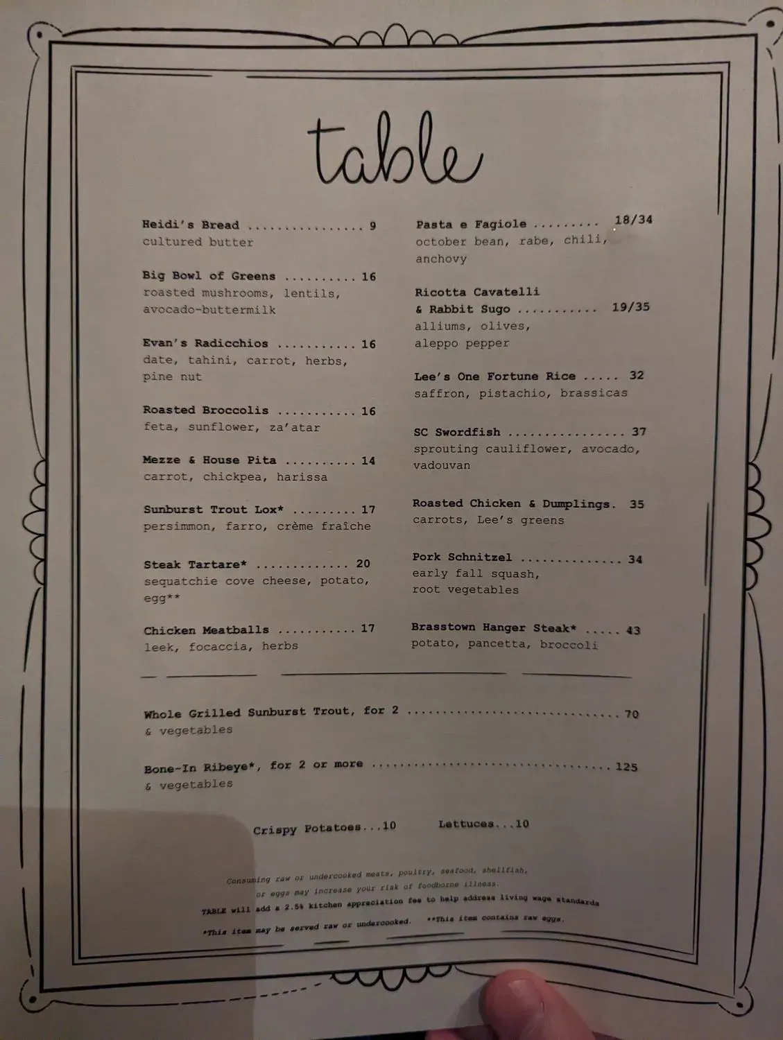 Menu 5