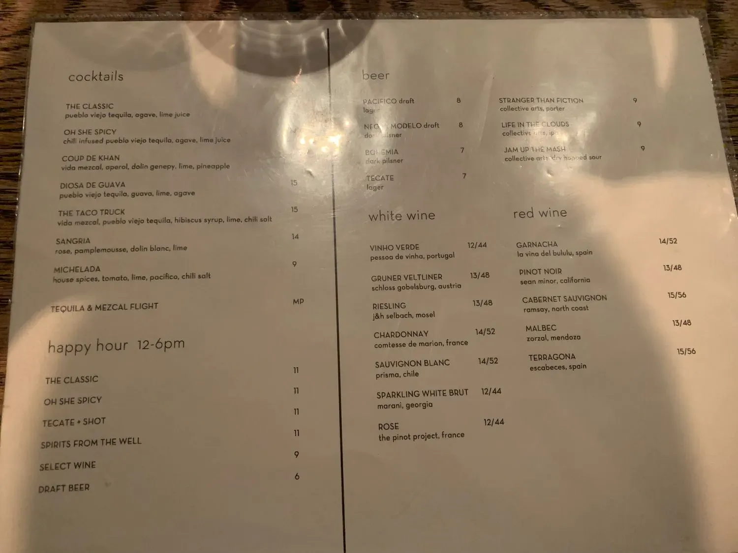 Menu 4