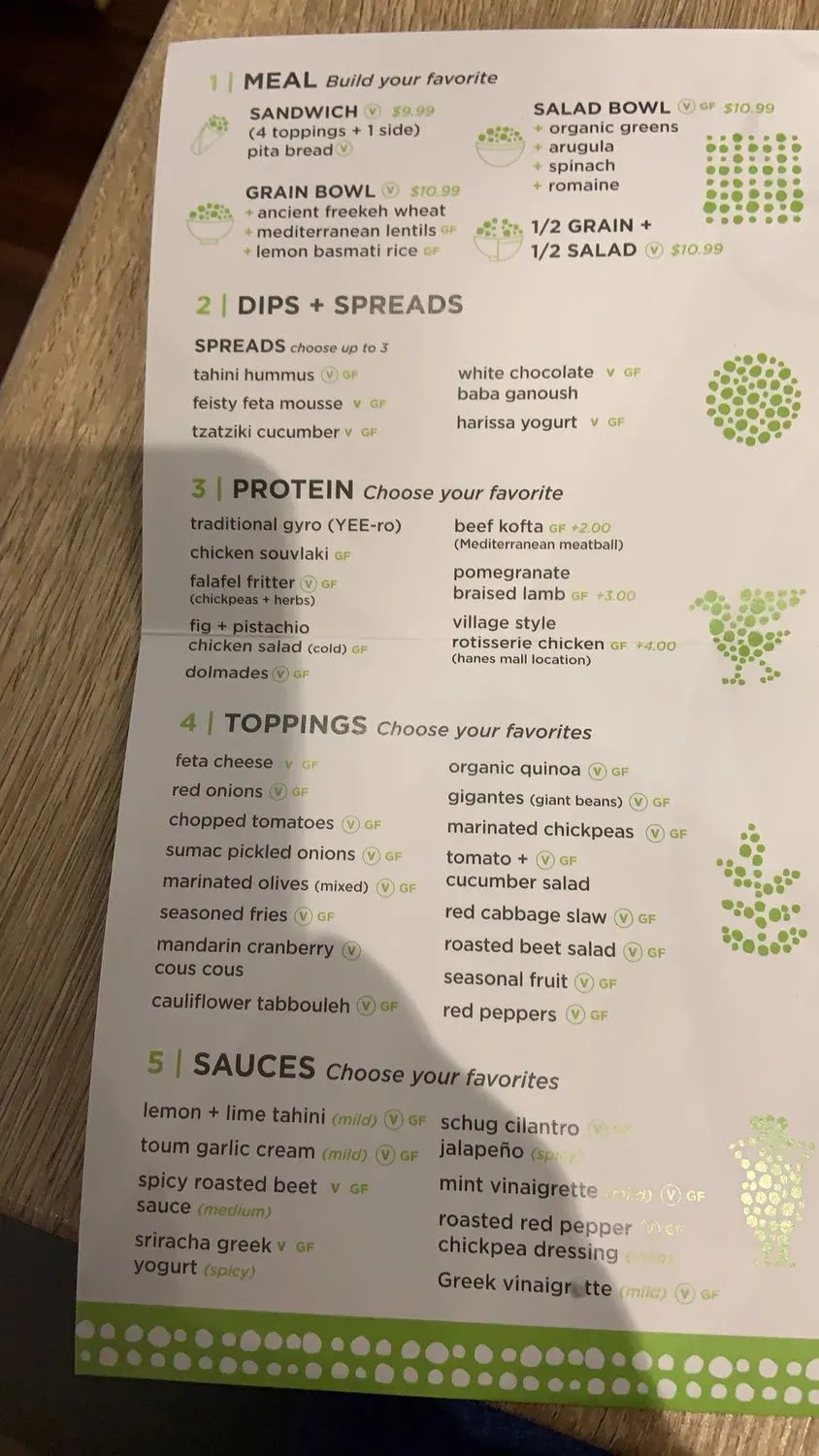 Menu 1