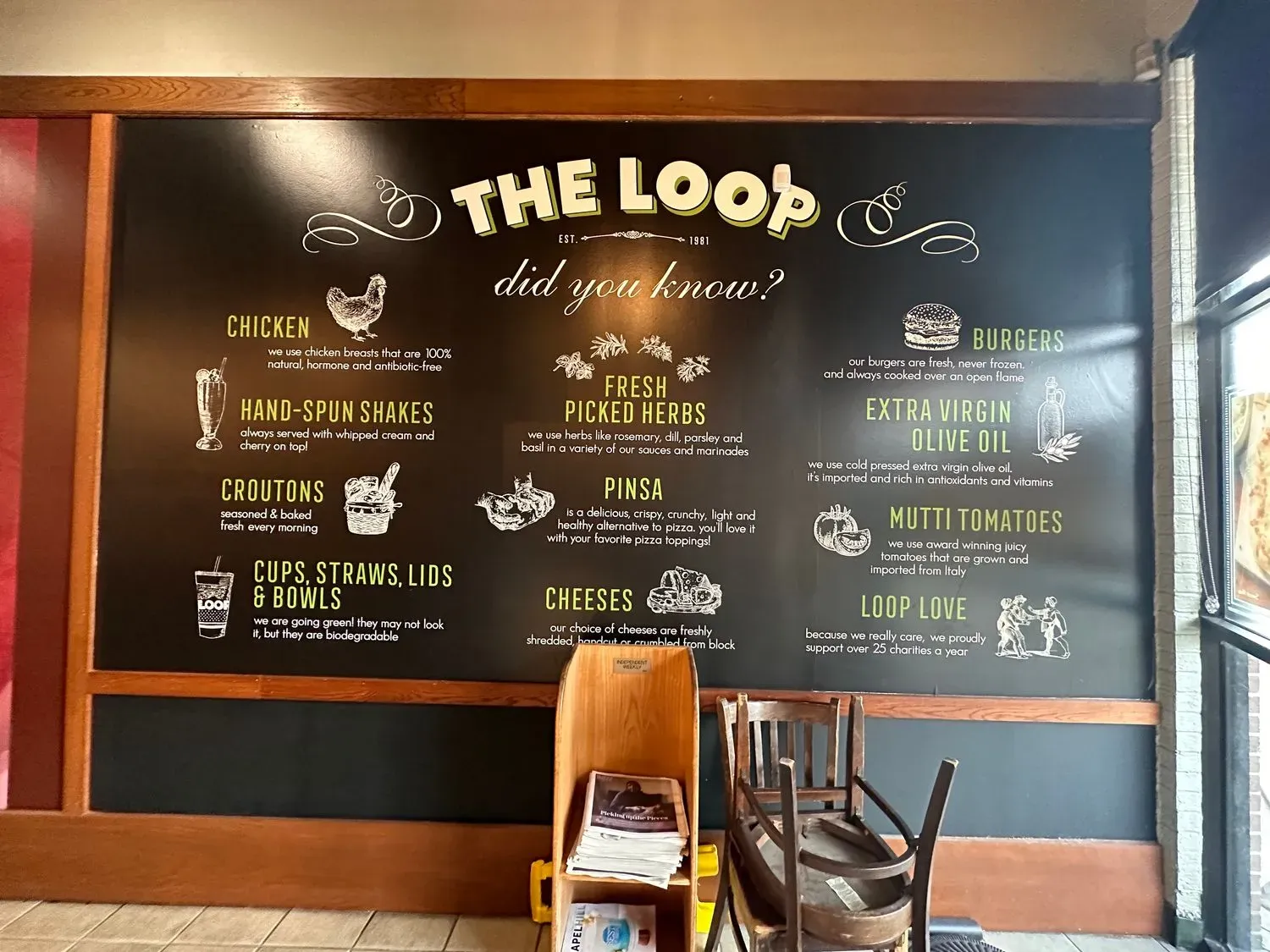 The Loop Restaurant Menu - Updated October 2025