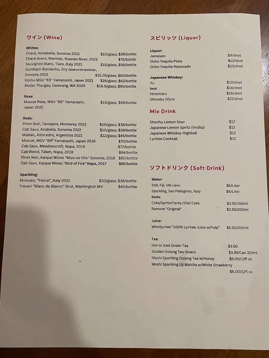 Menu 1