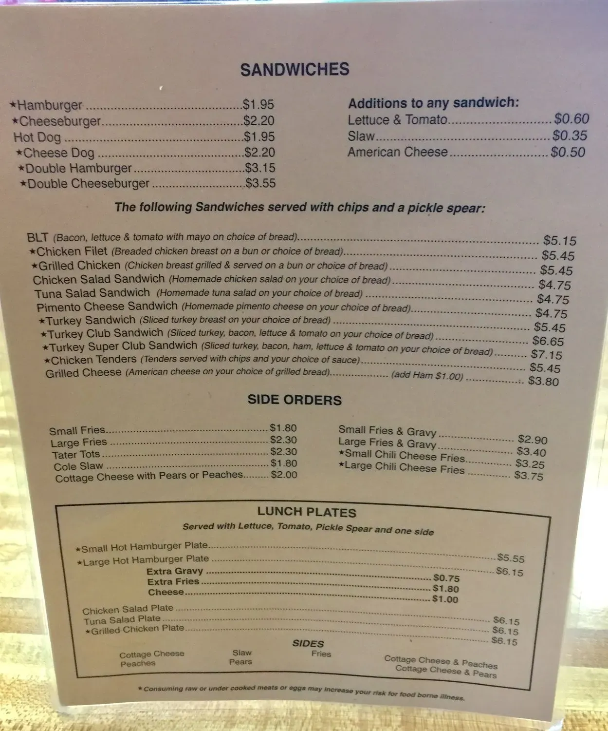 Menu 4