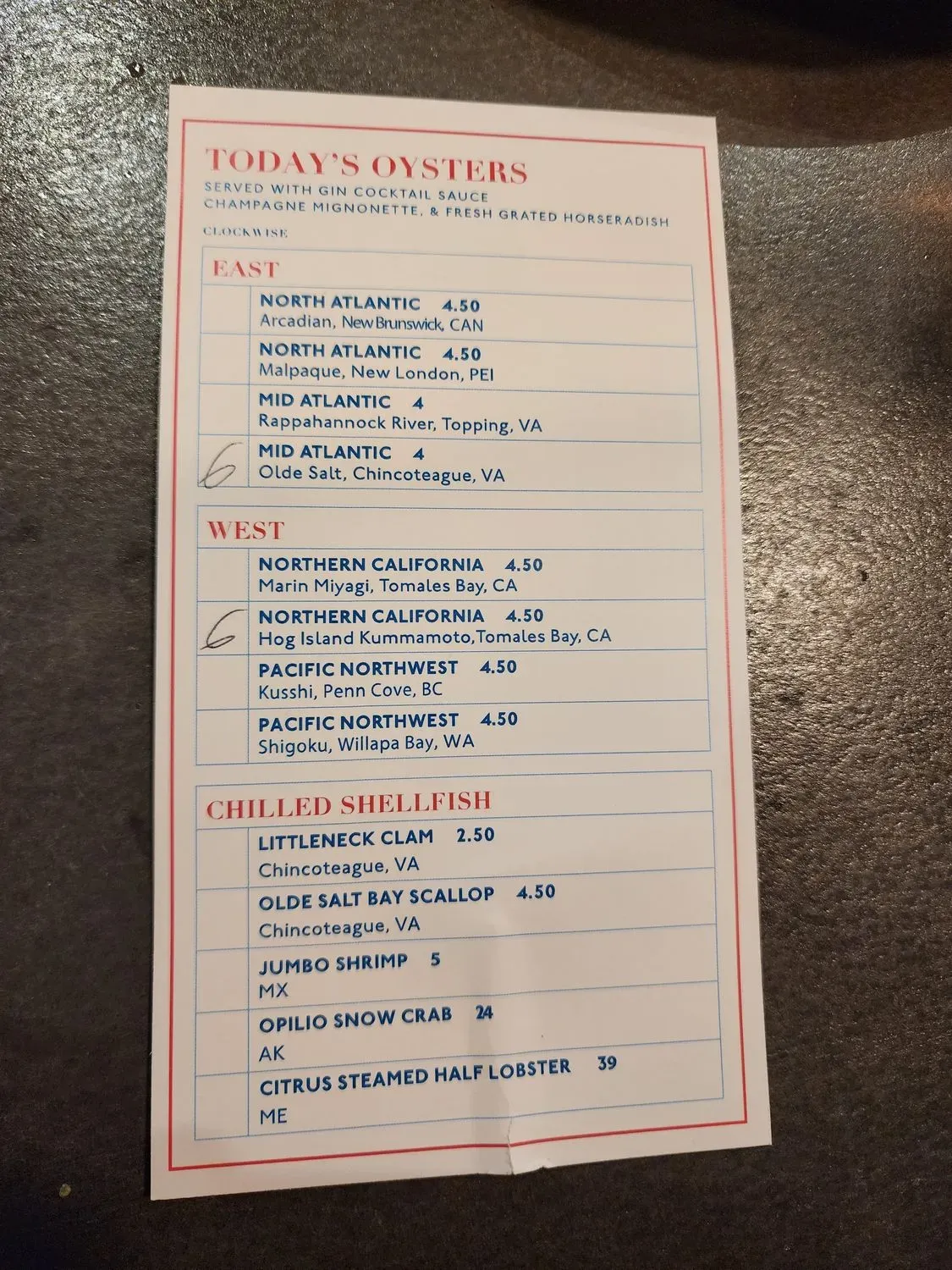 Menu 4