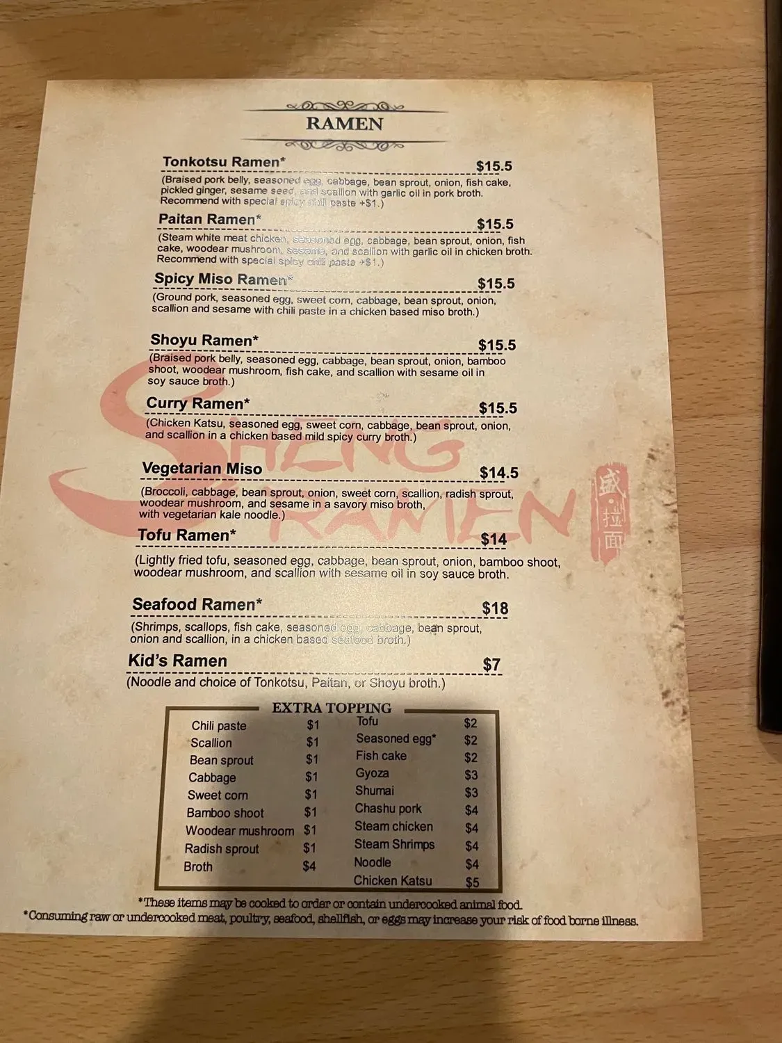 Menu 4