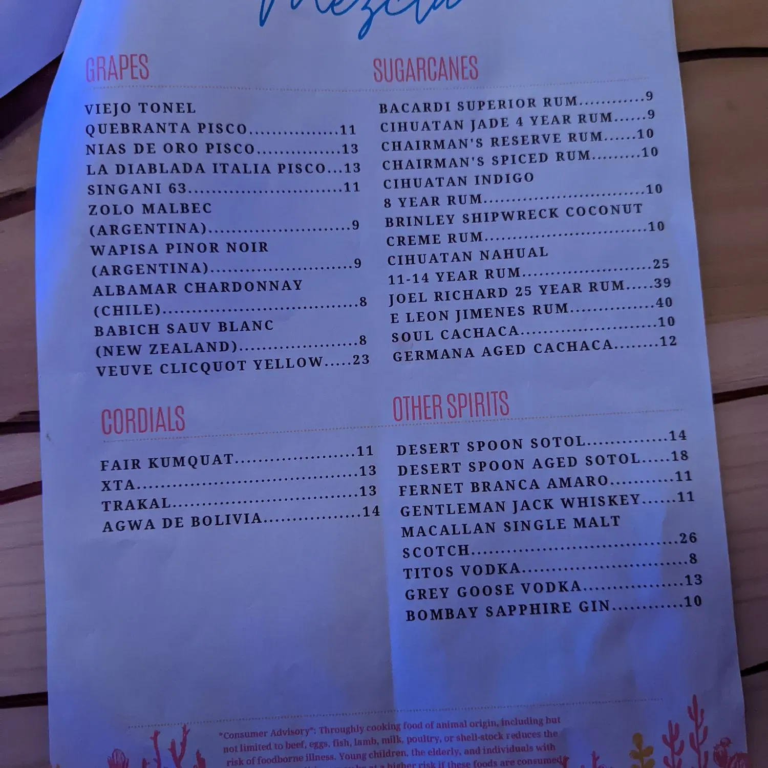 Menu 2