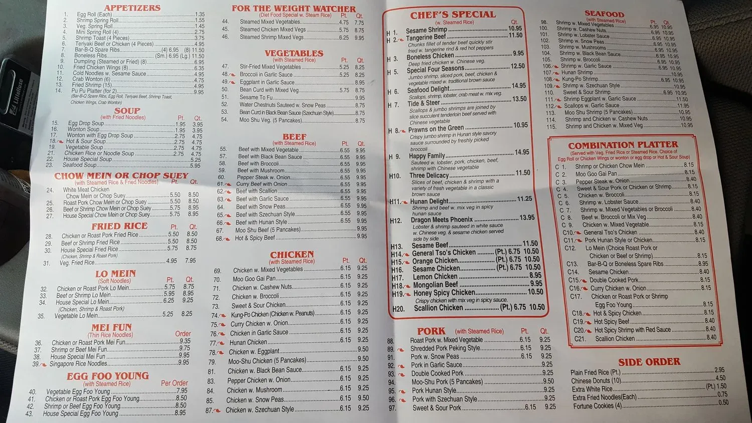 Menu 4