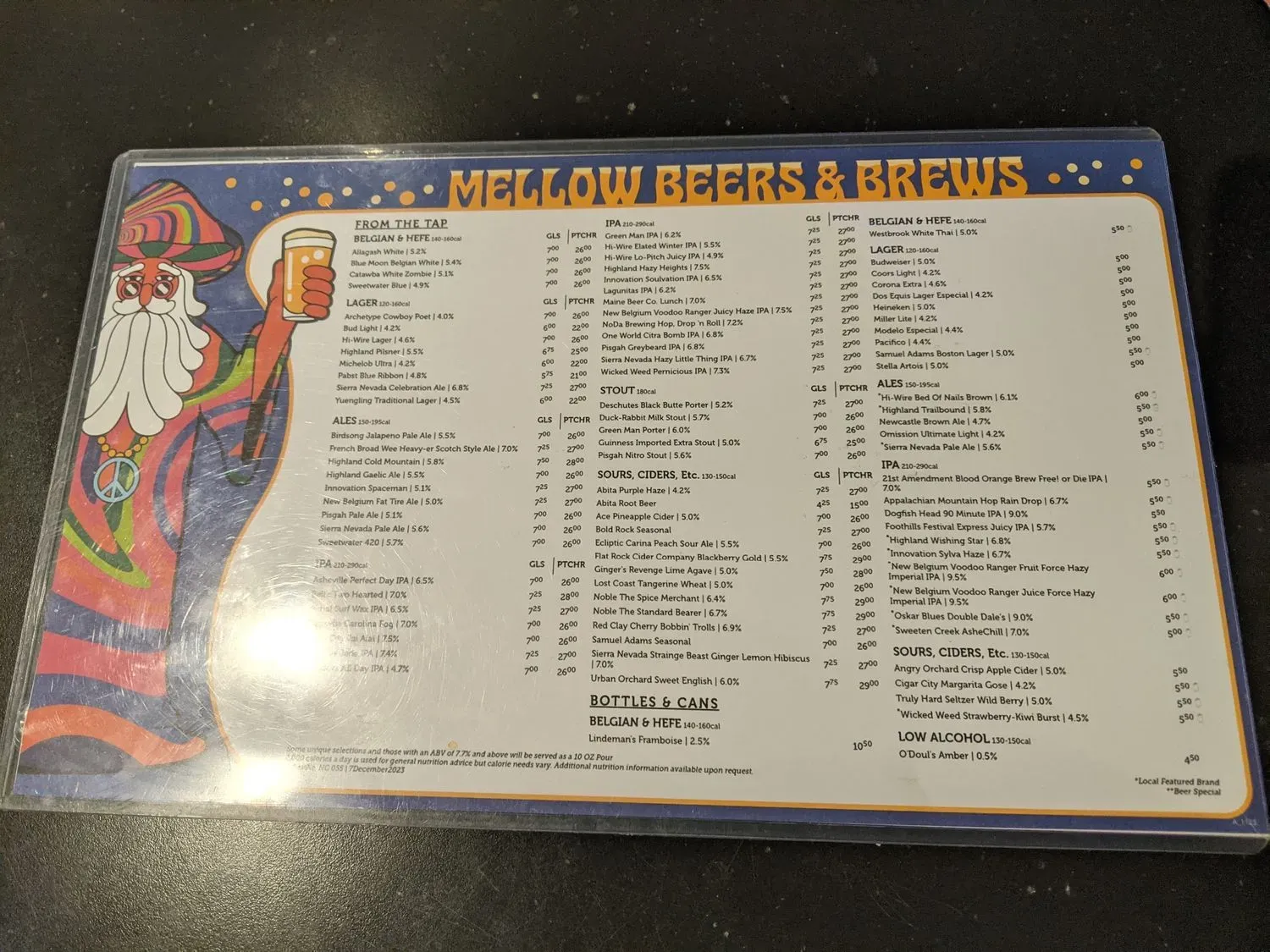 Menu 6