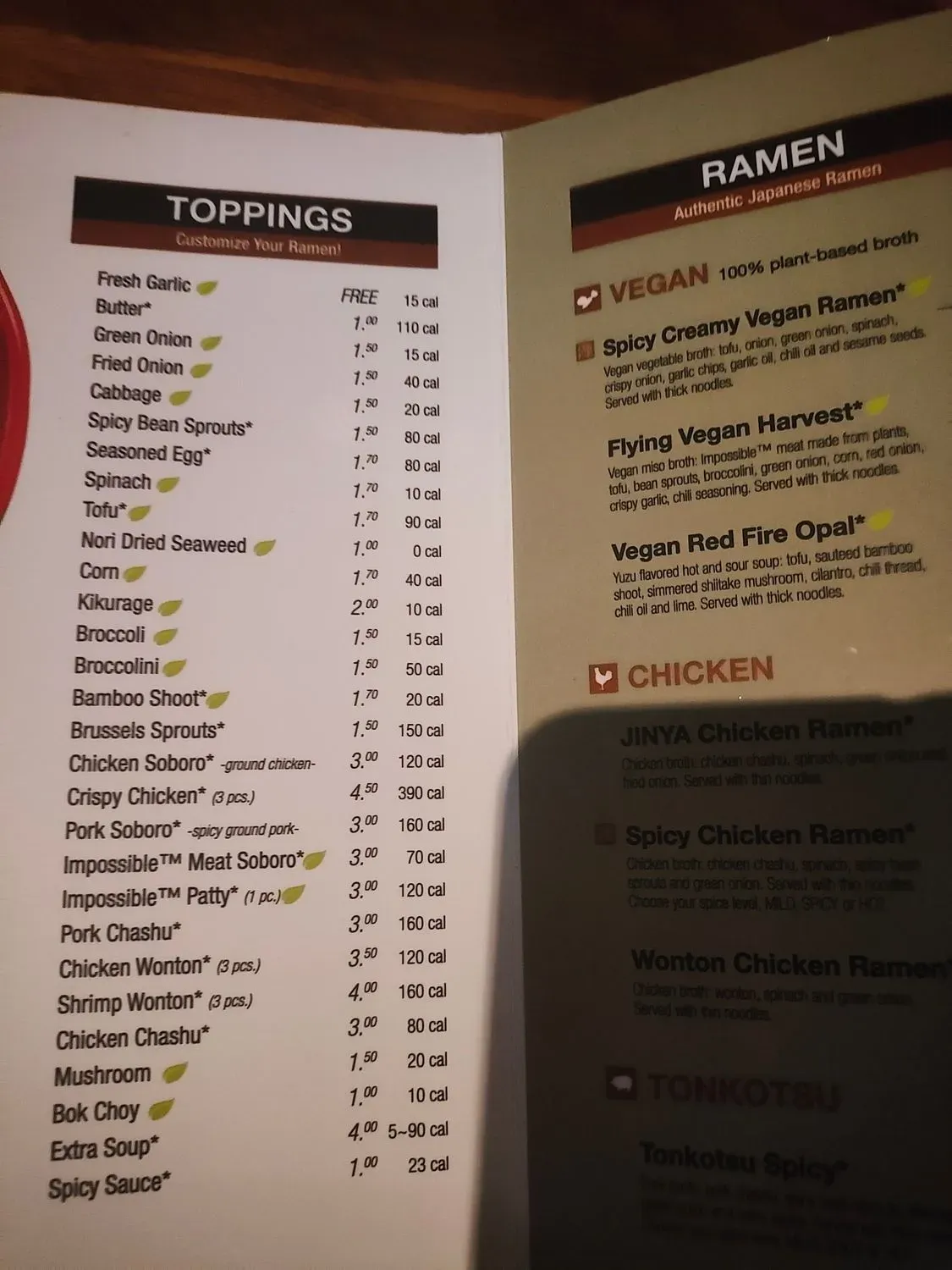 Menu 6