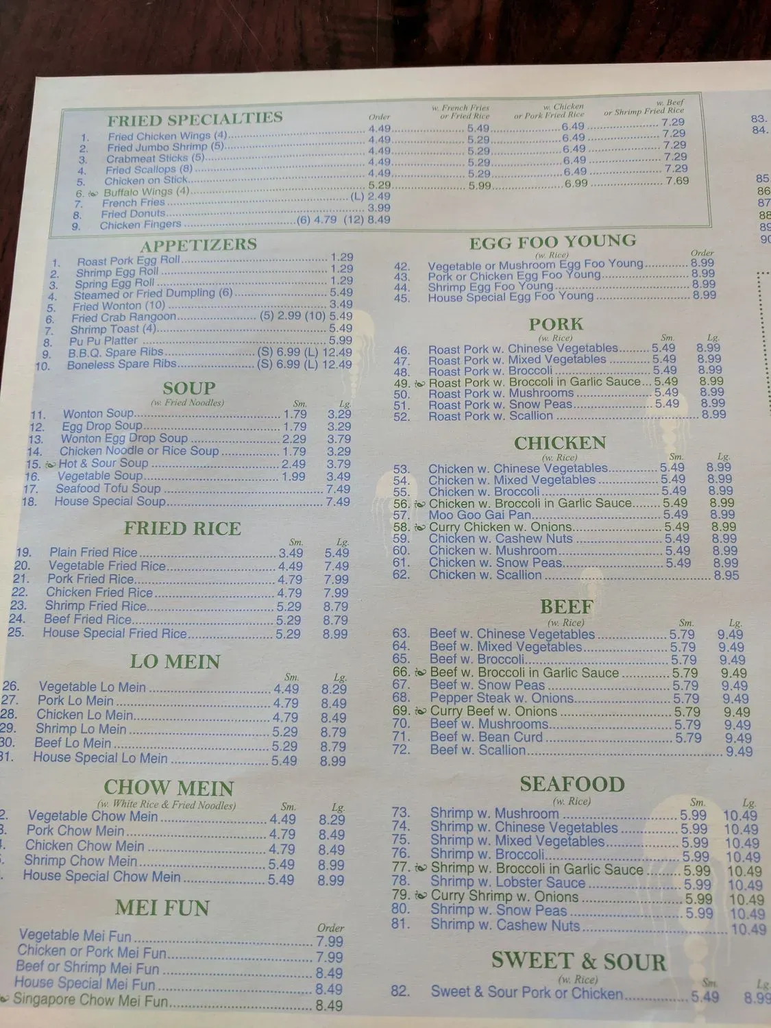 Menu 2