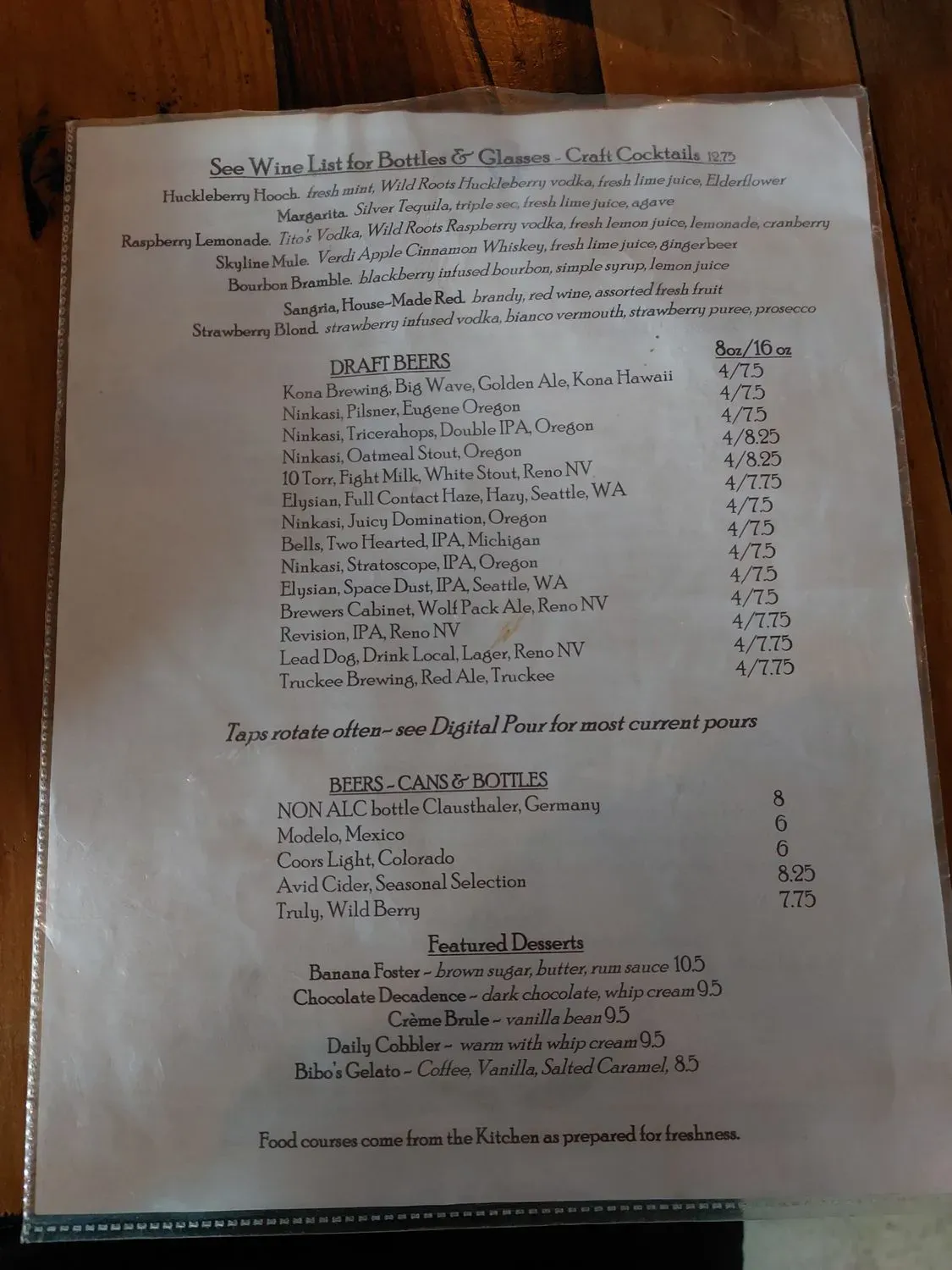 Menu 4