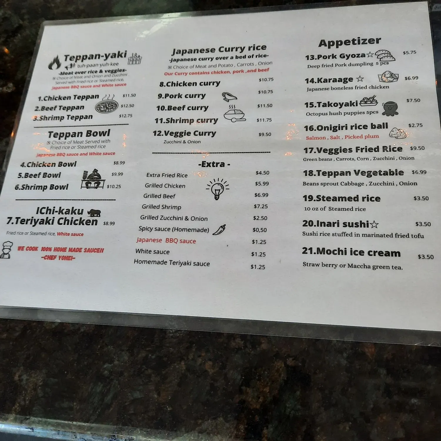 Menu 6