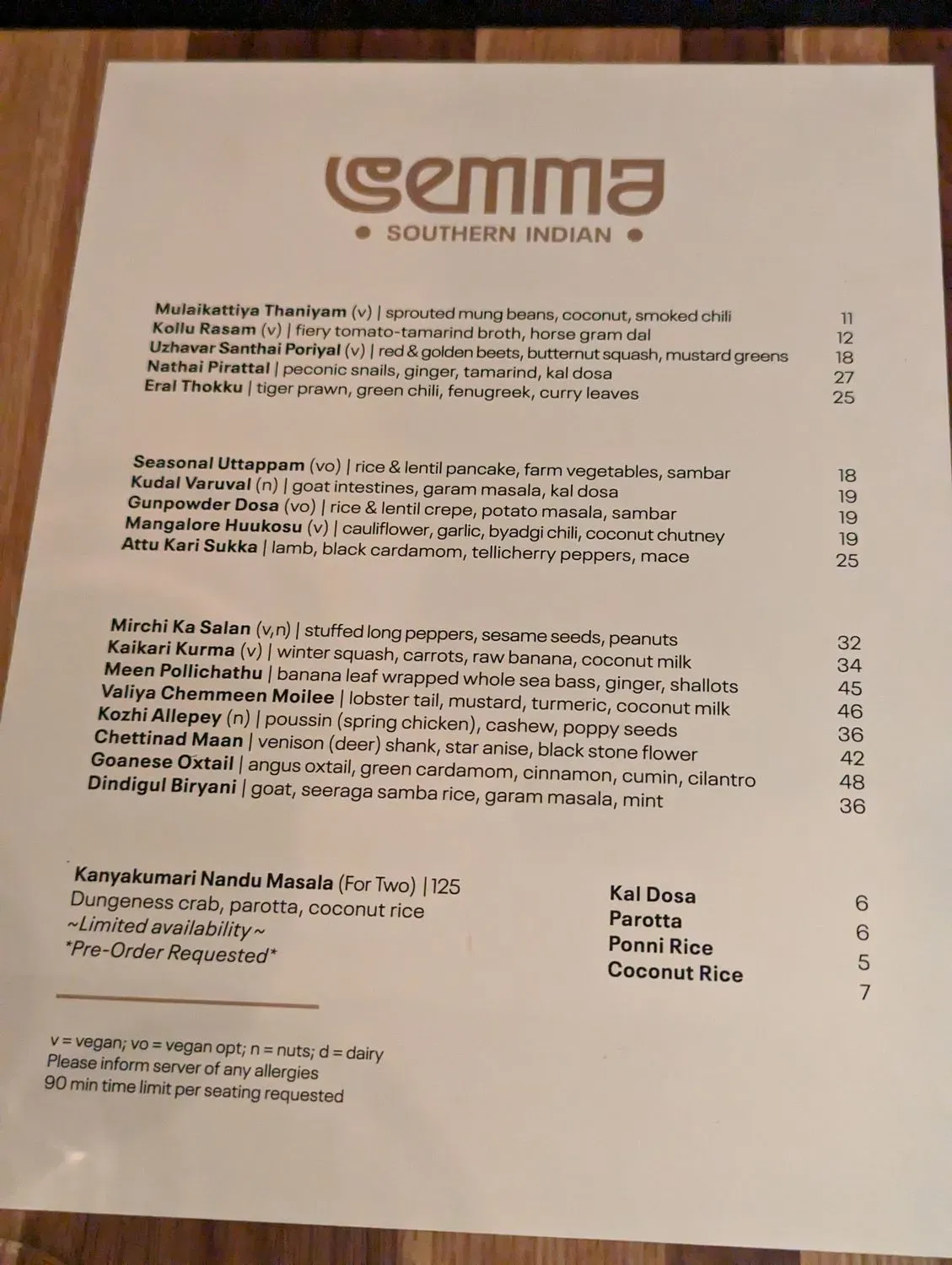 Menu 4