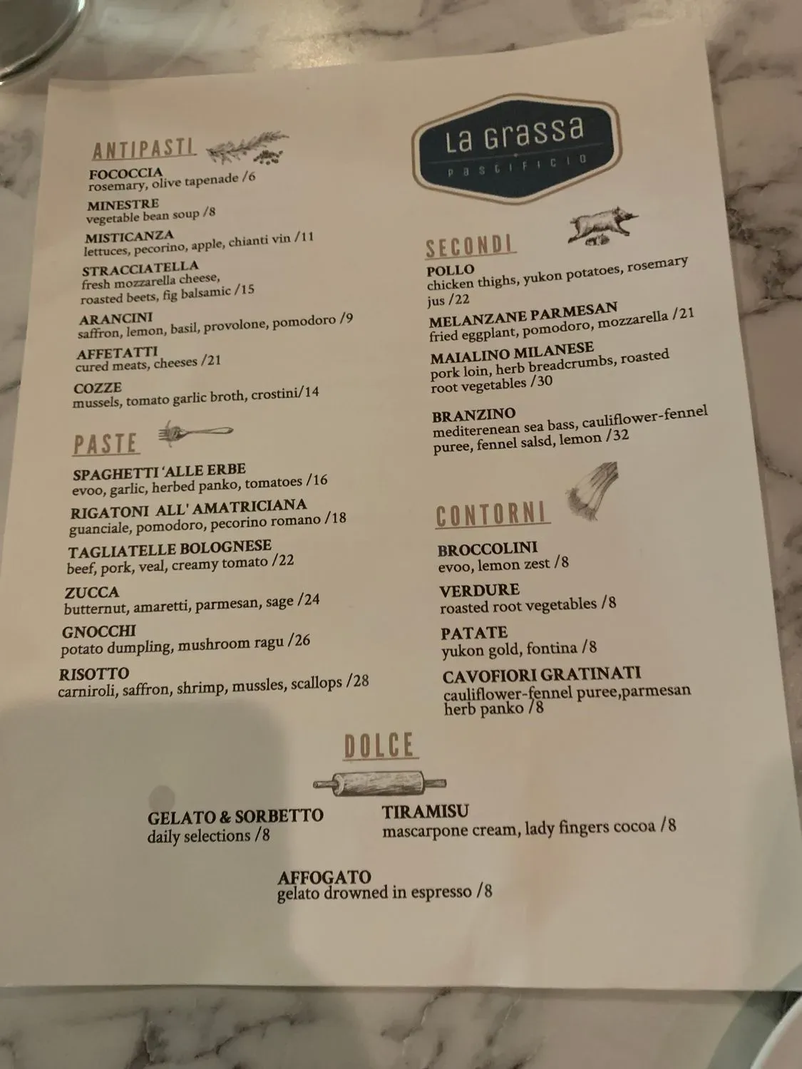 Menu 4