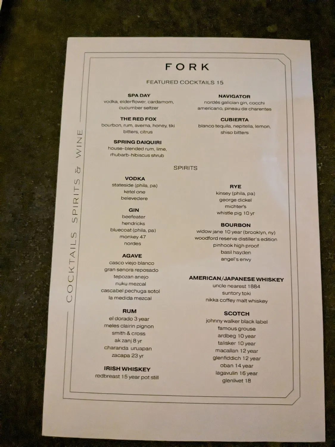 Menu 4