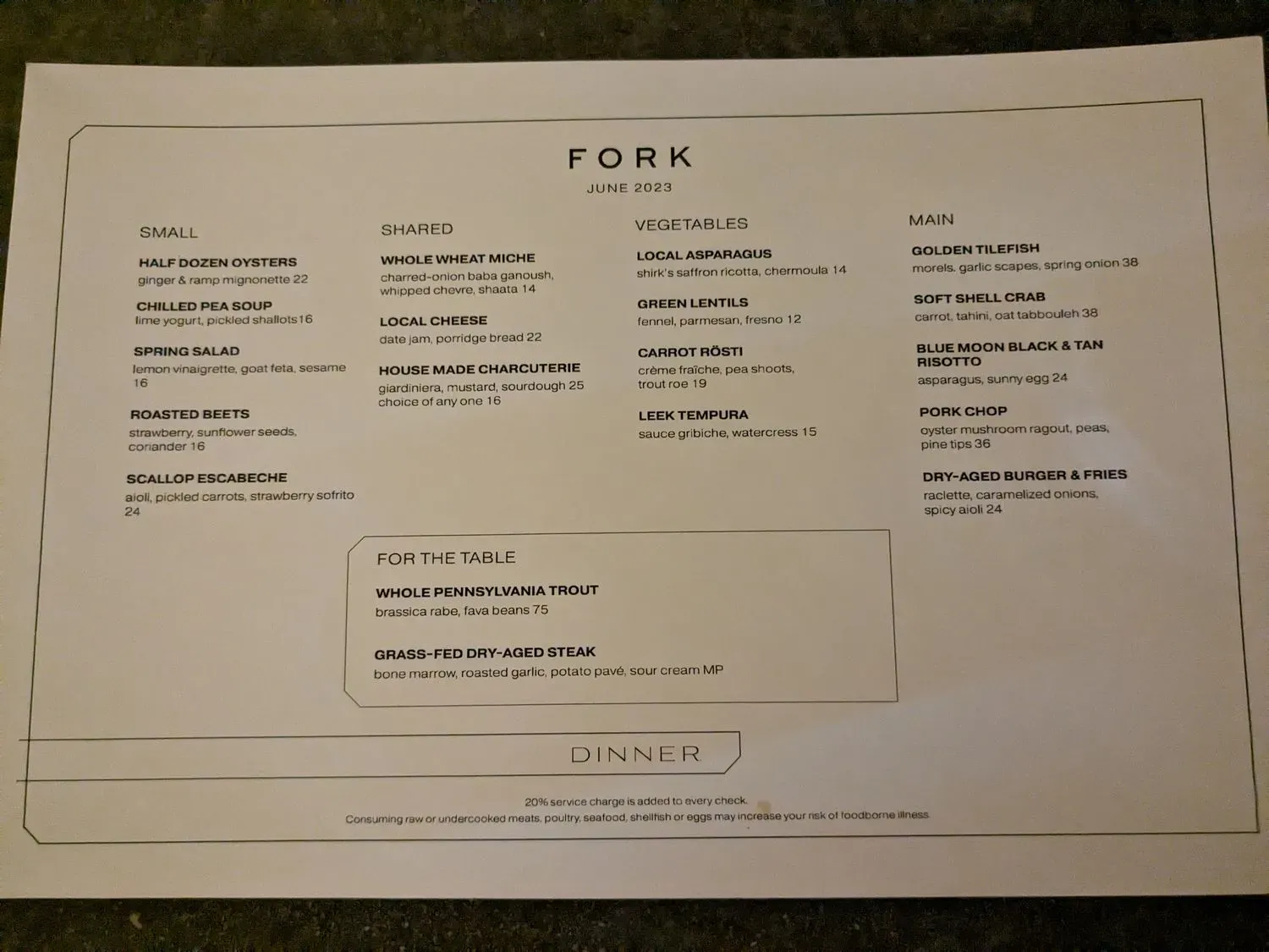 Menu 5