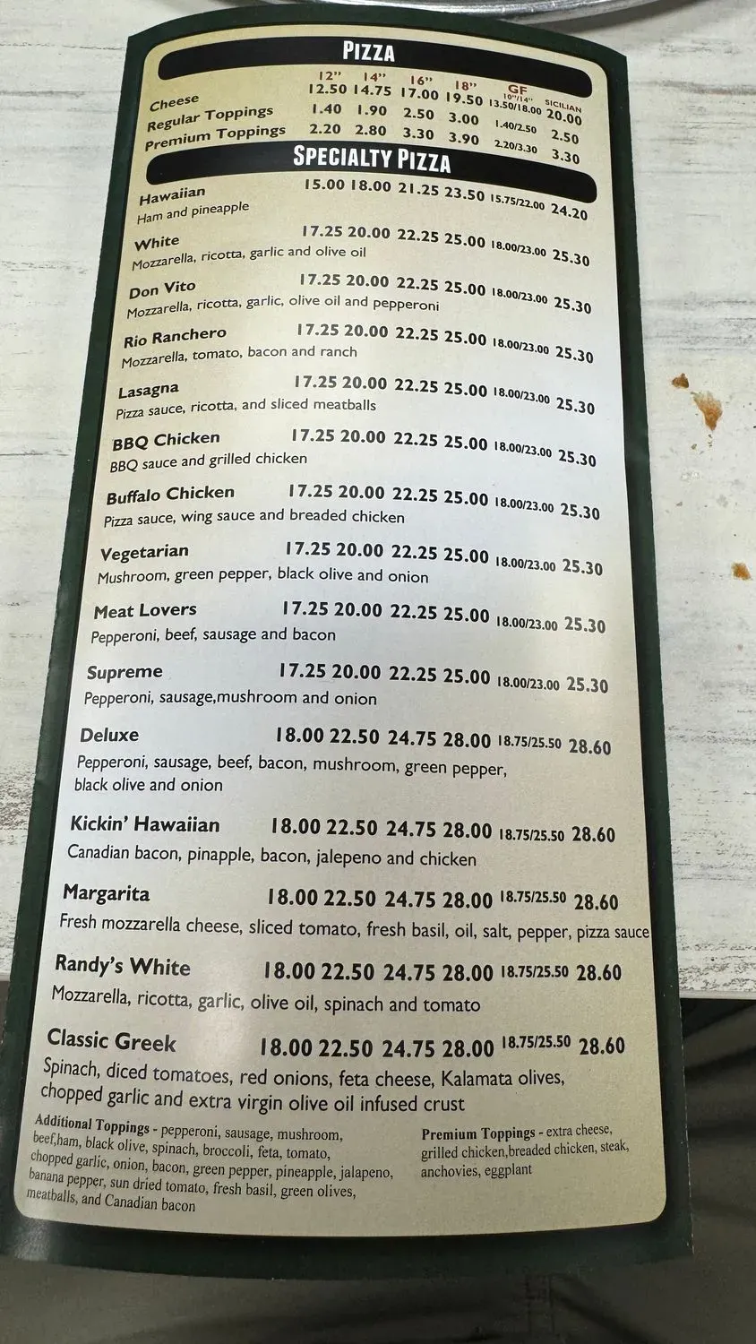 Menu 2