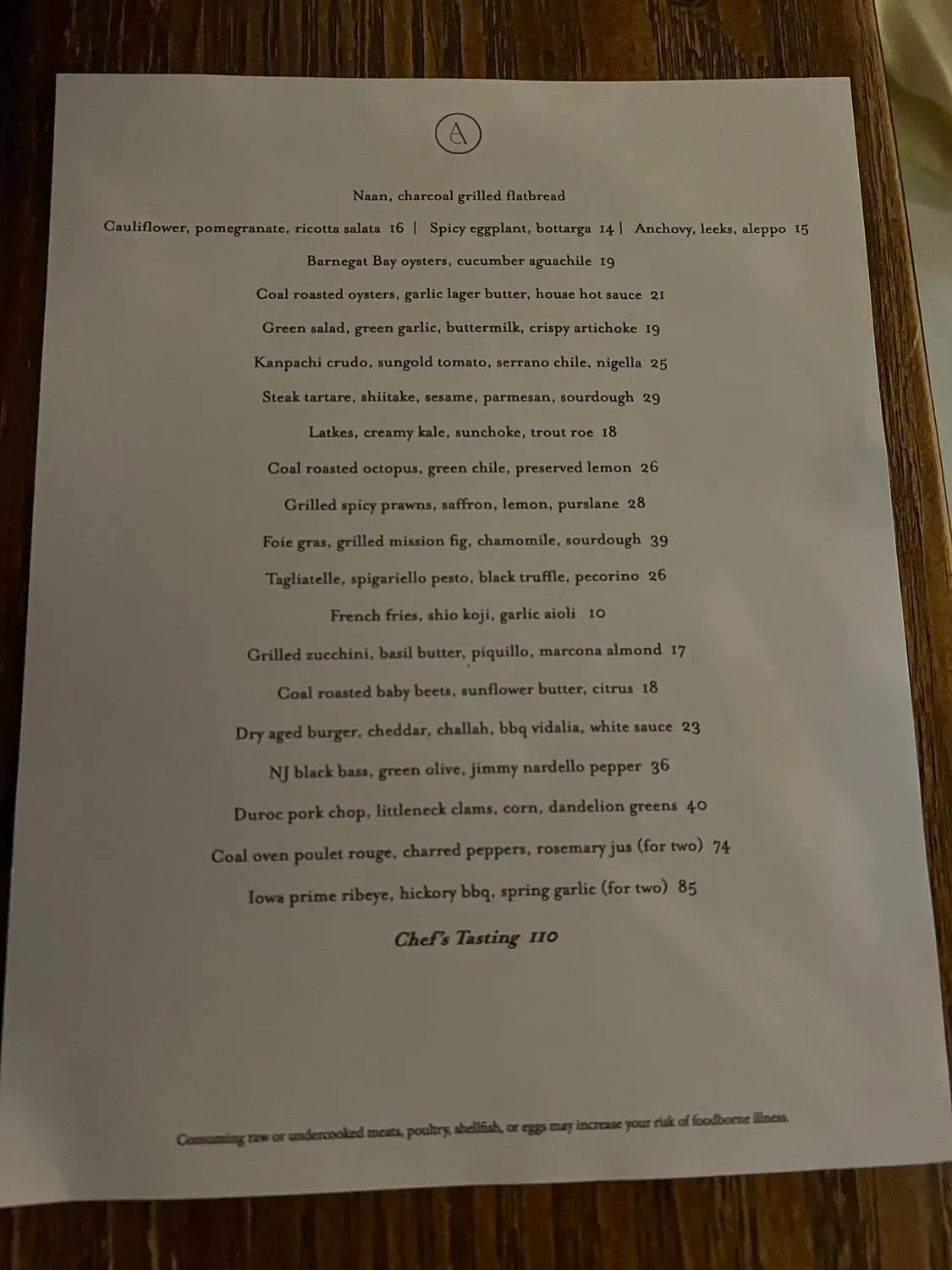 Menu 4