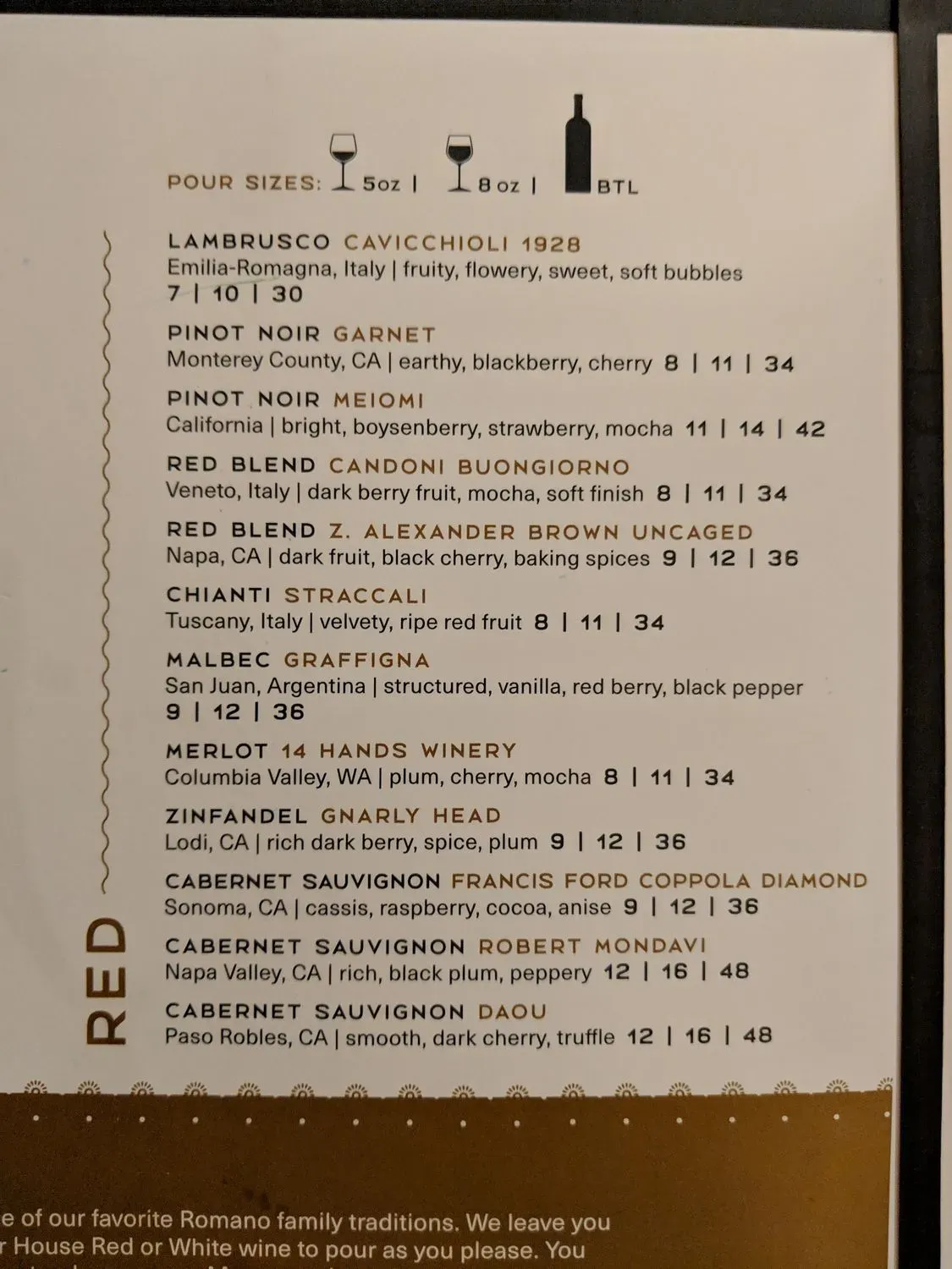 Menu 6