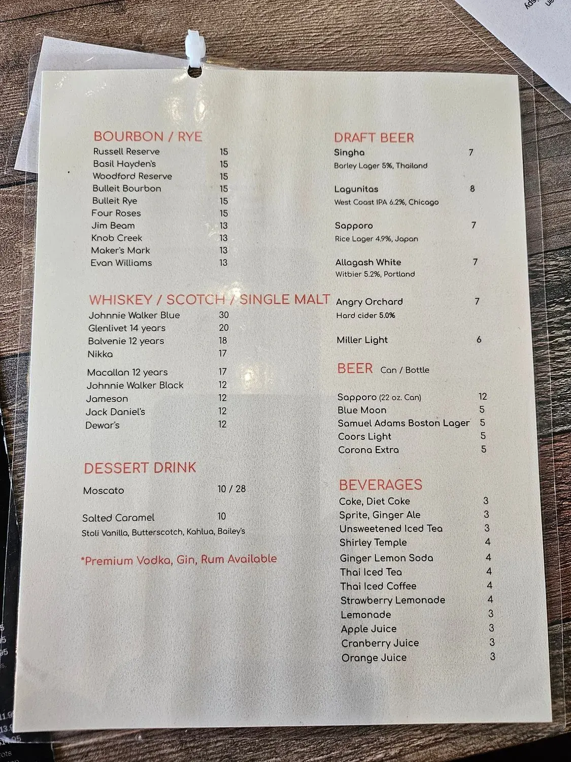 Menu 4