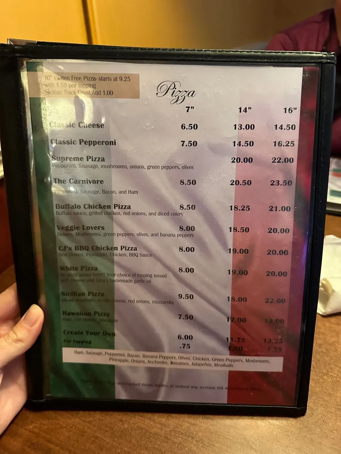 Menu 4