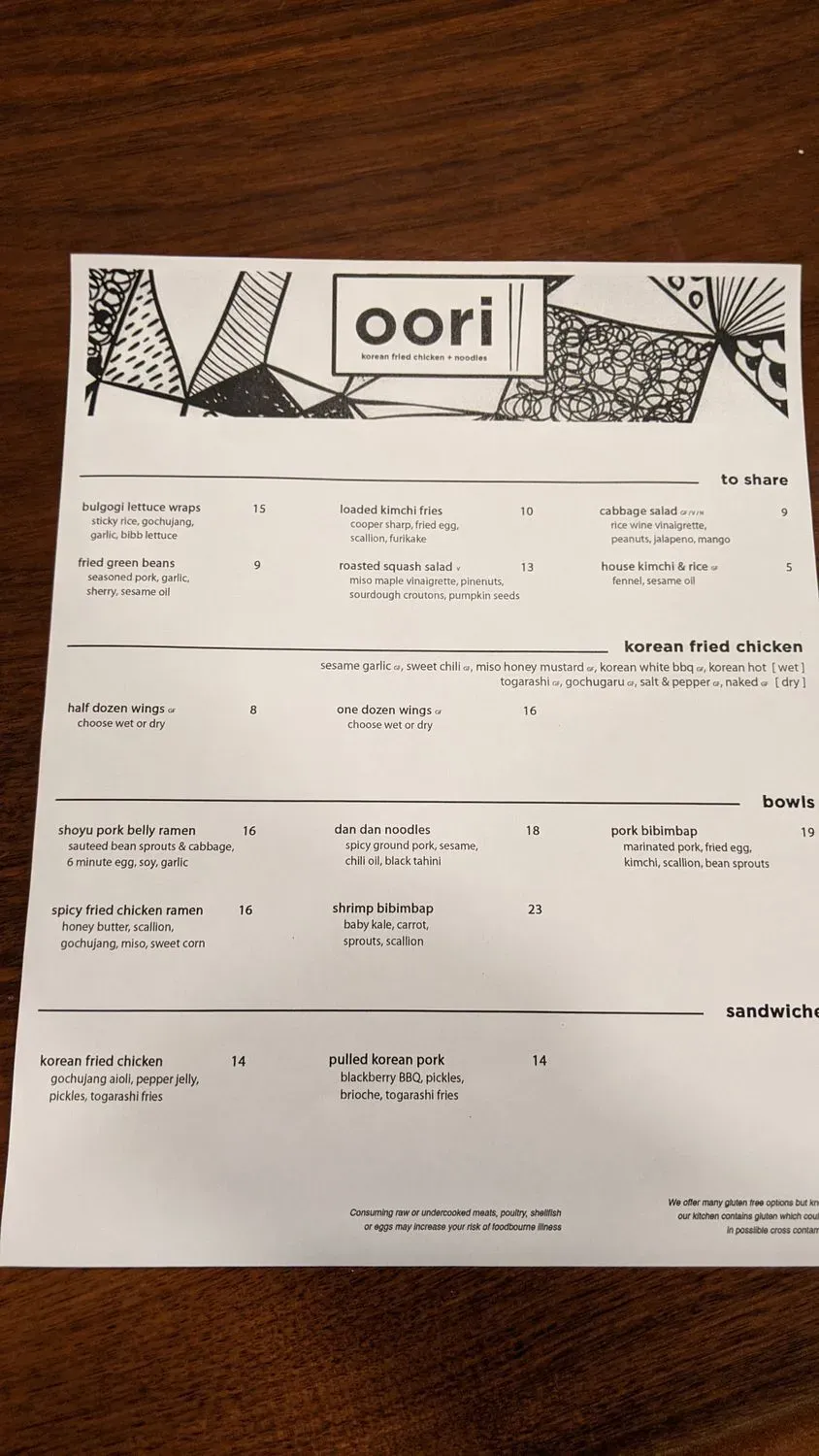 Menu 4