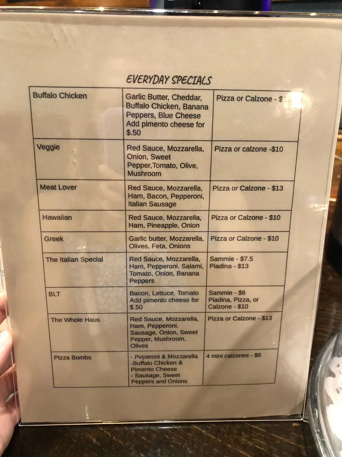 Menu 5