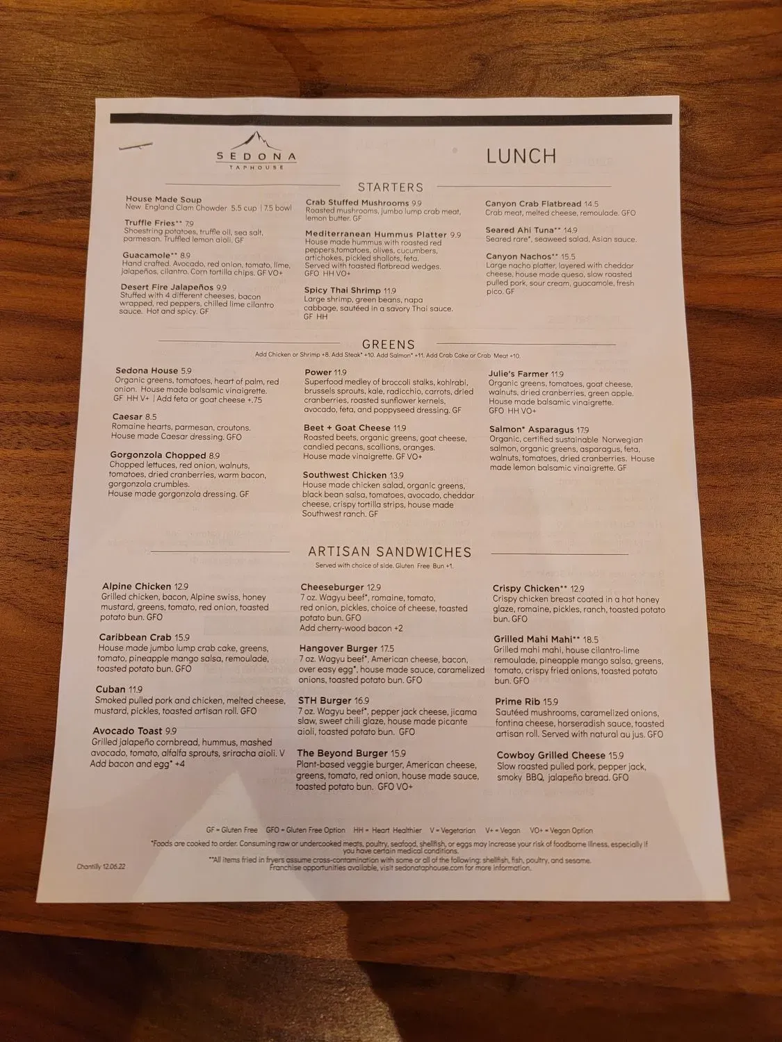 Menu 6