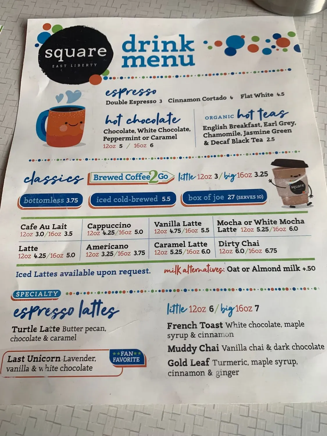 Menu 4