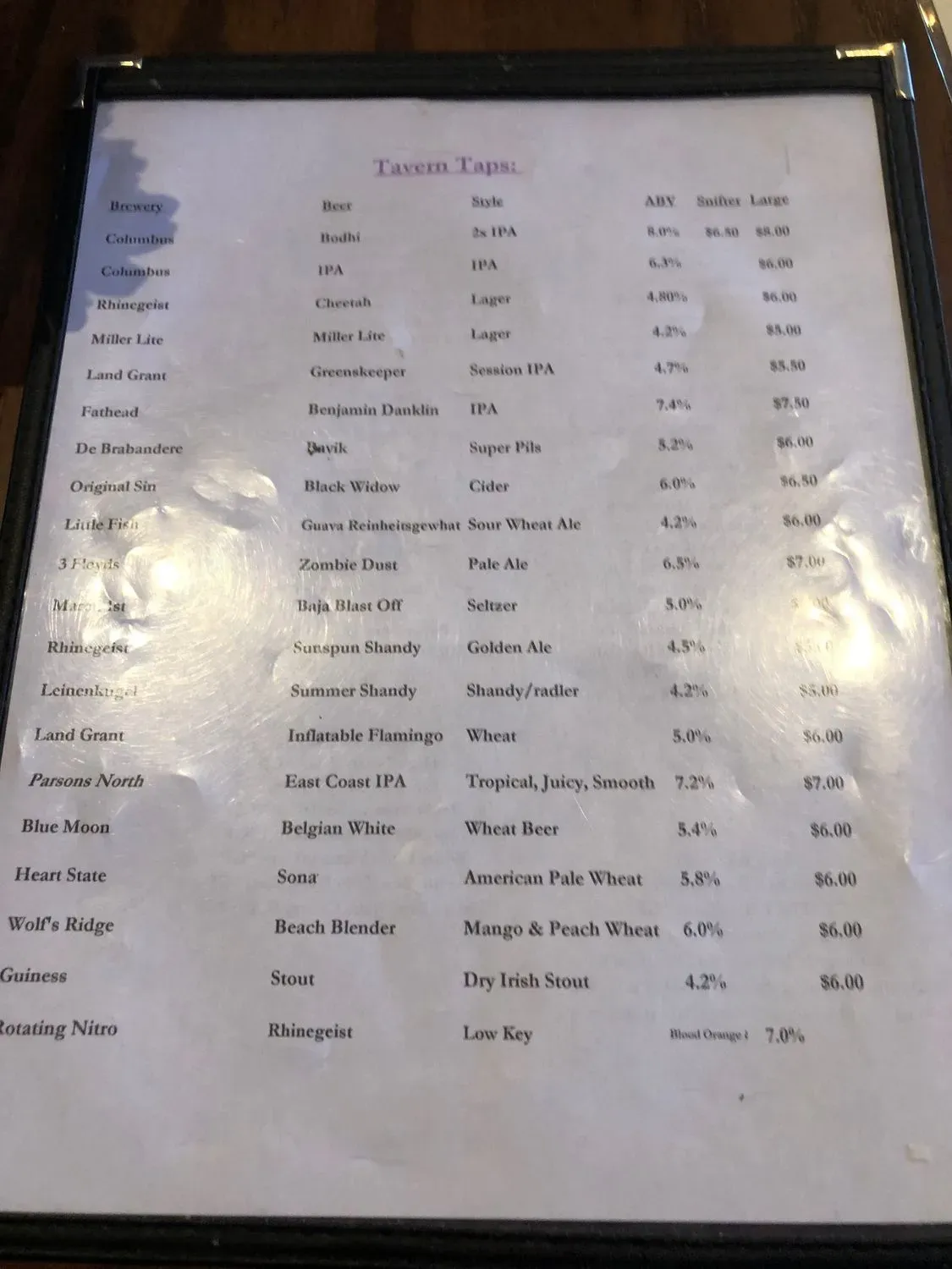 Menu 6