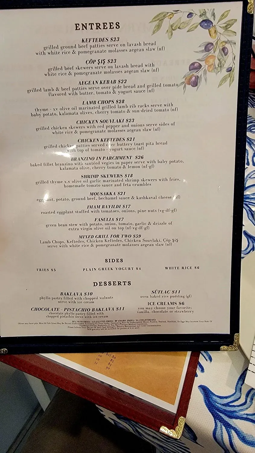 Menu 5