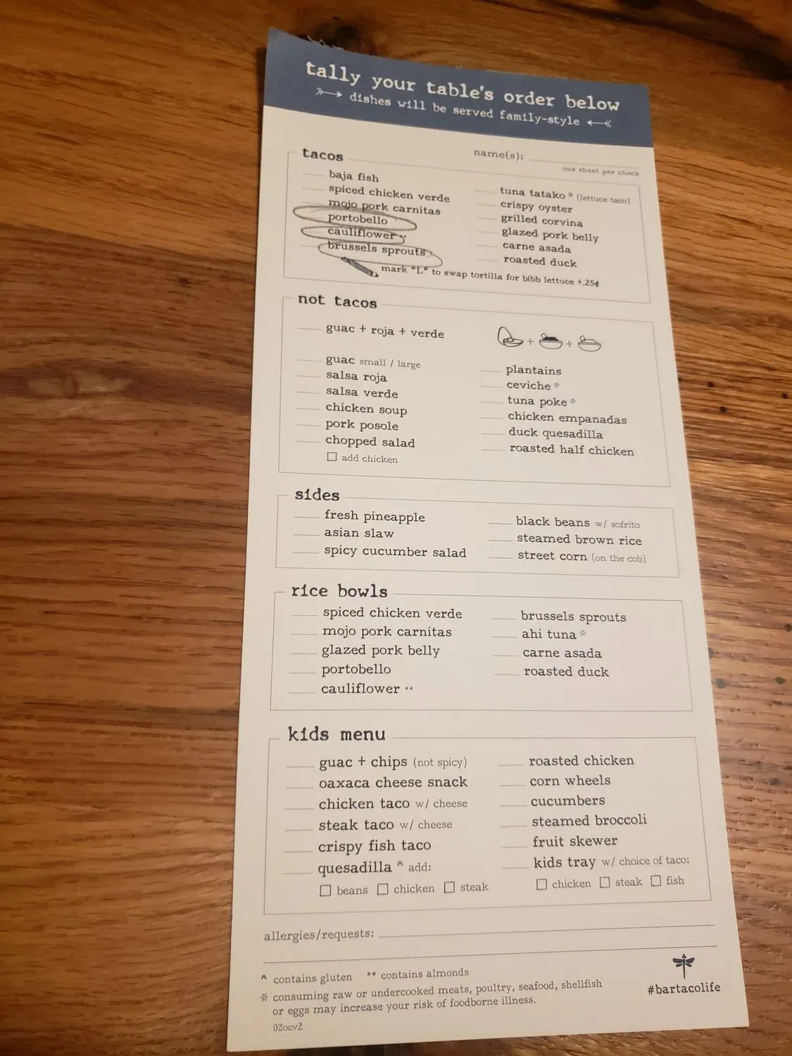 Menu 5