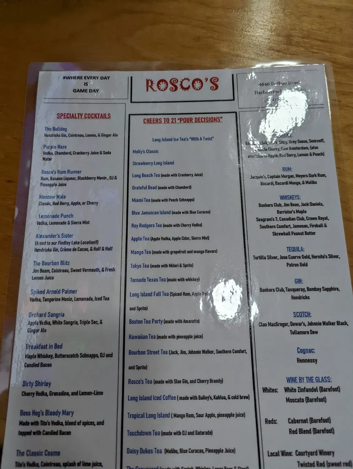 Menu 4