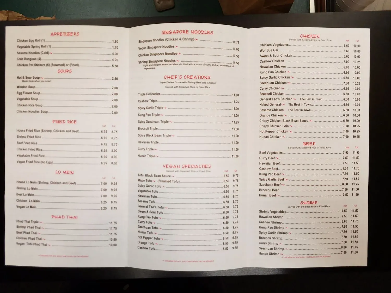 Menu 4