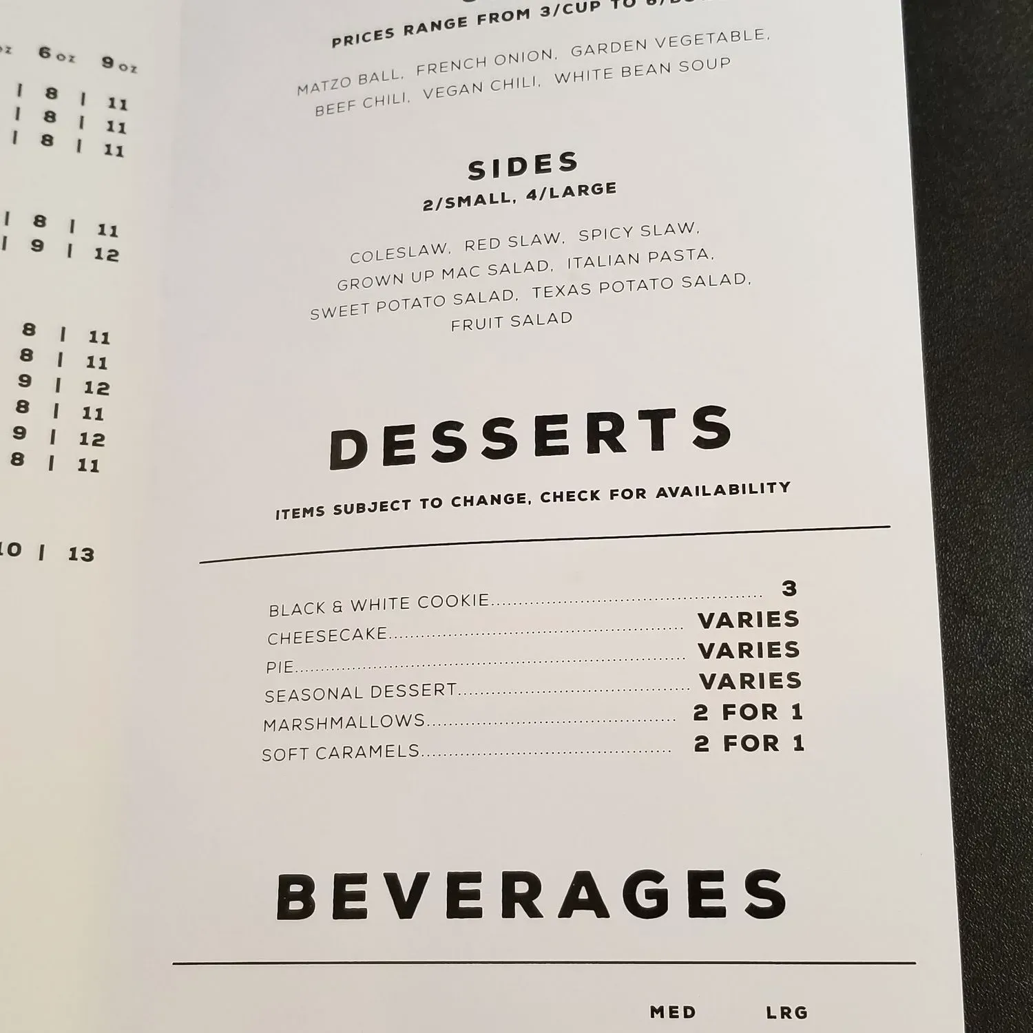 Menu 3