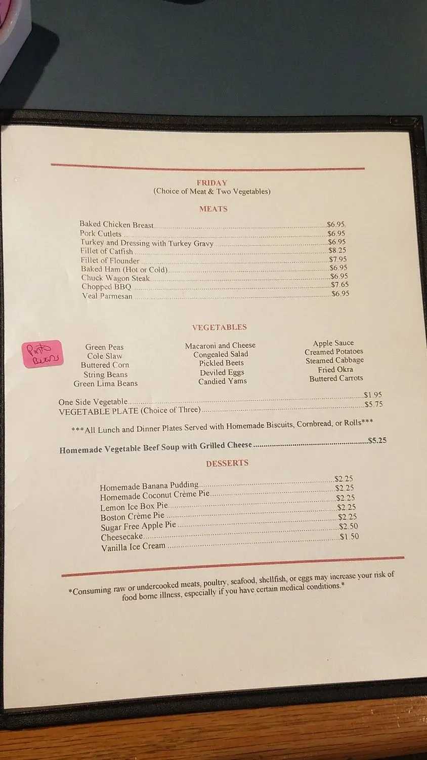 Menu 4