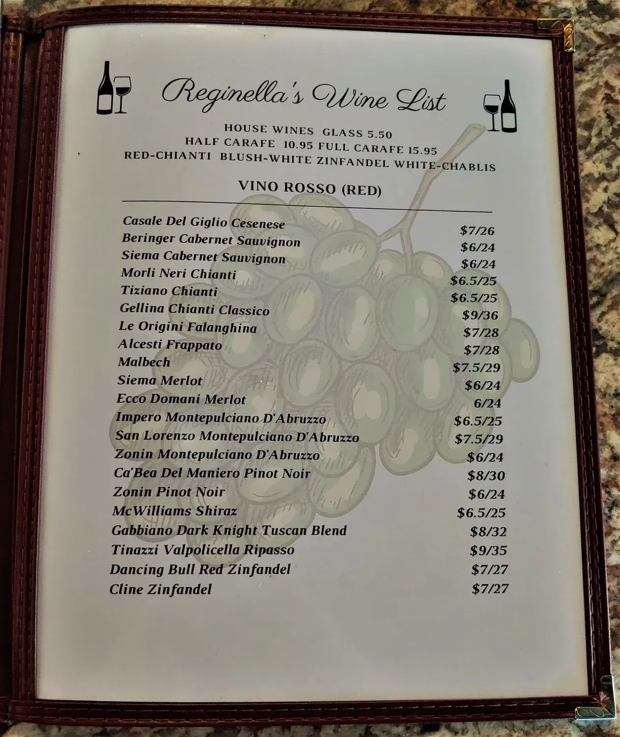 Menu 5