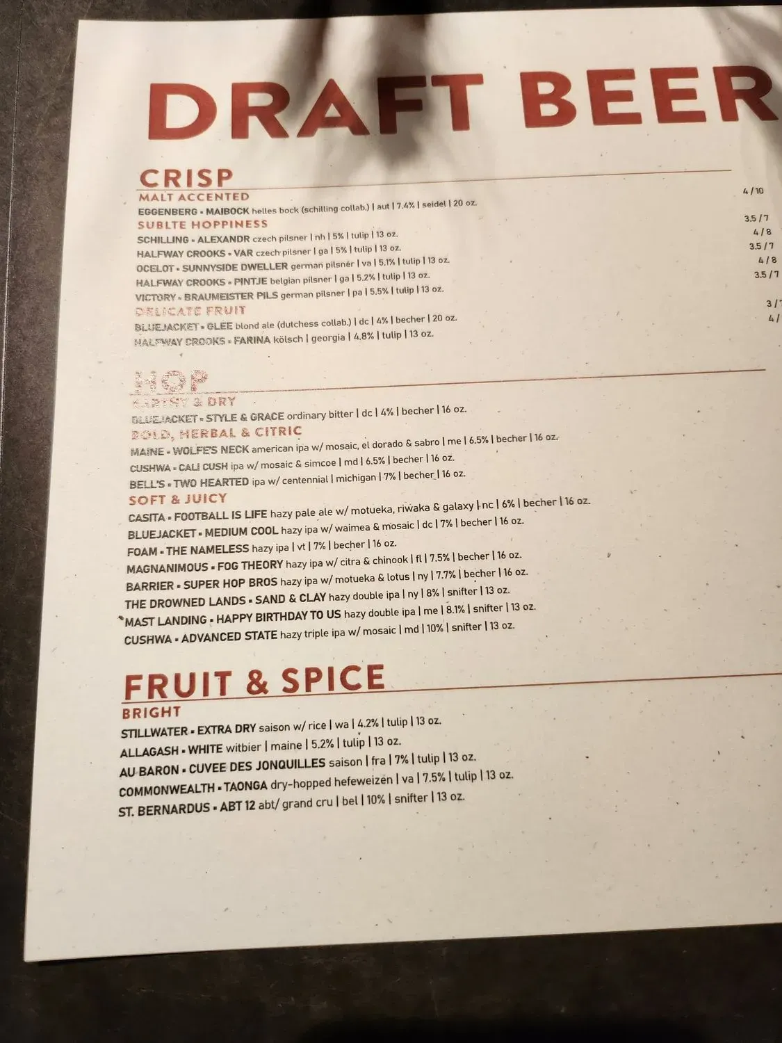 Menu 6