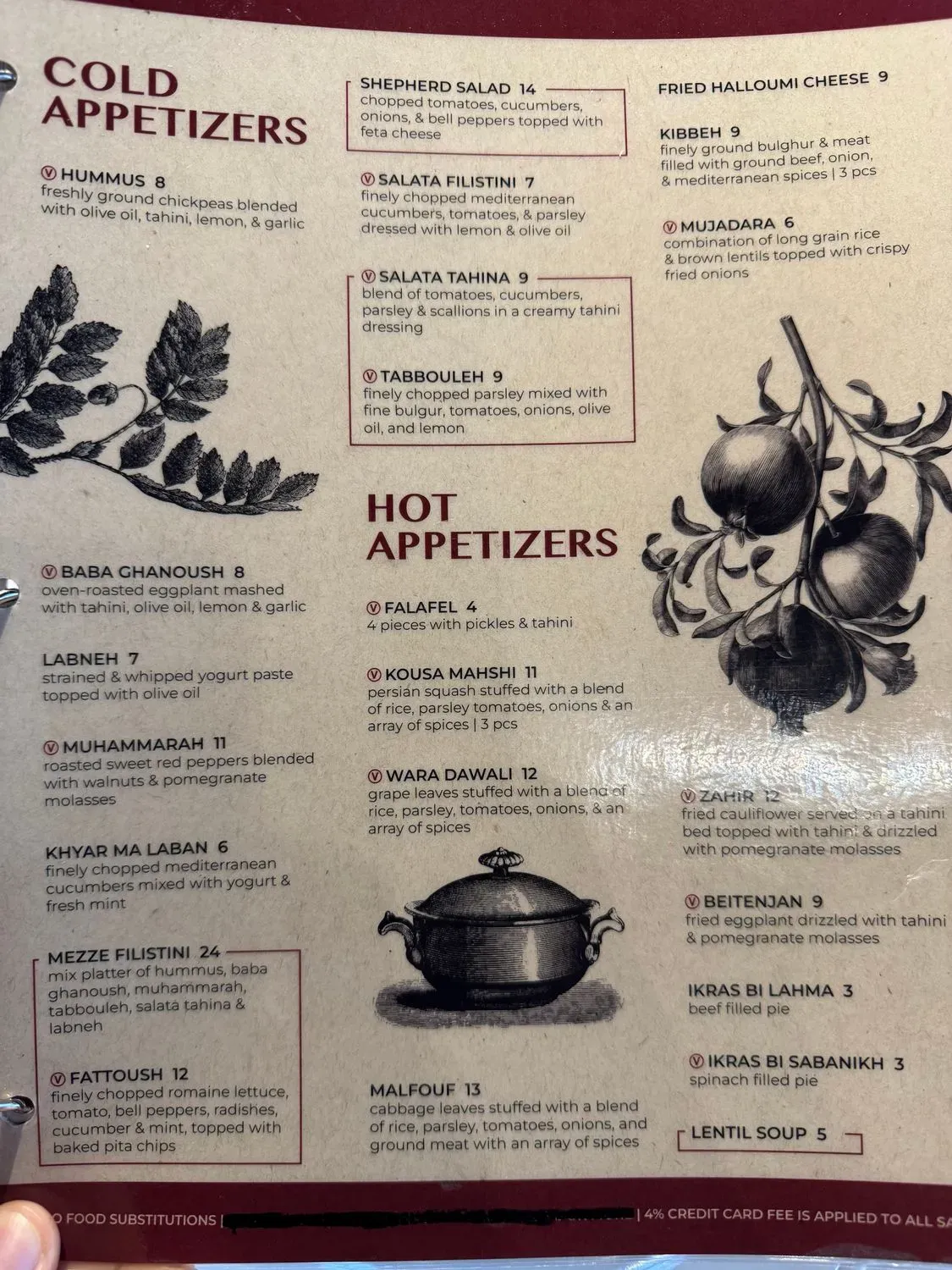 Menu 4