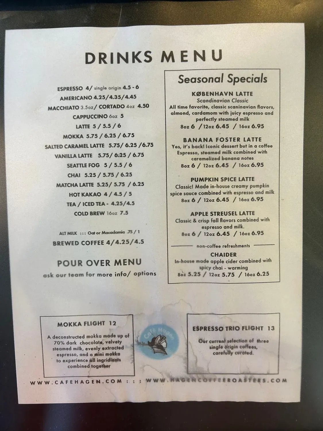 Menu 4