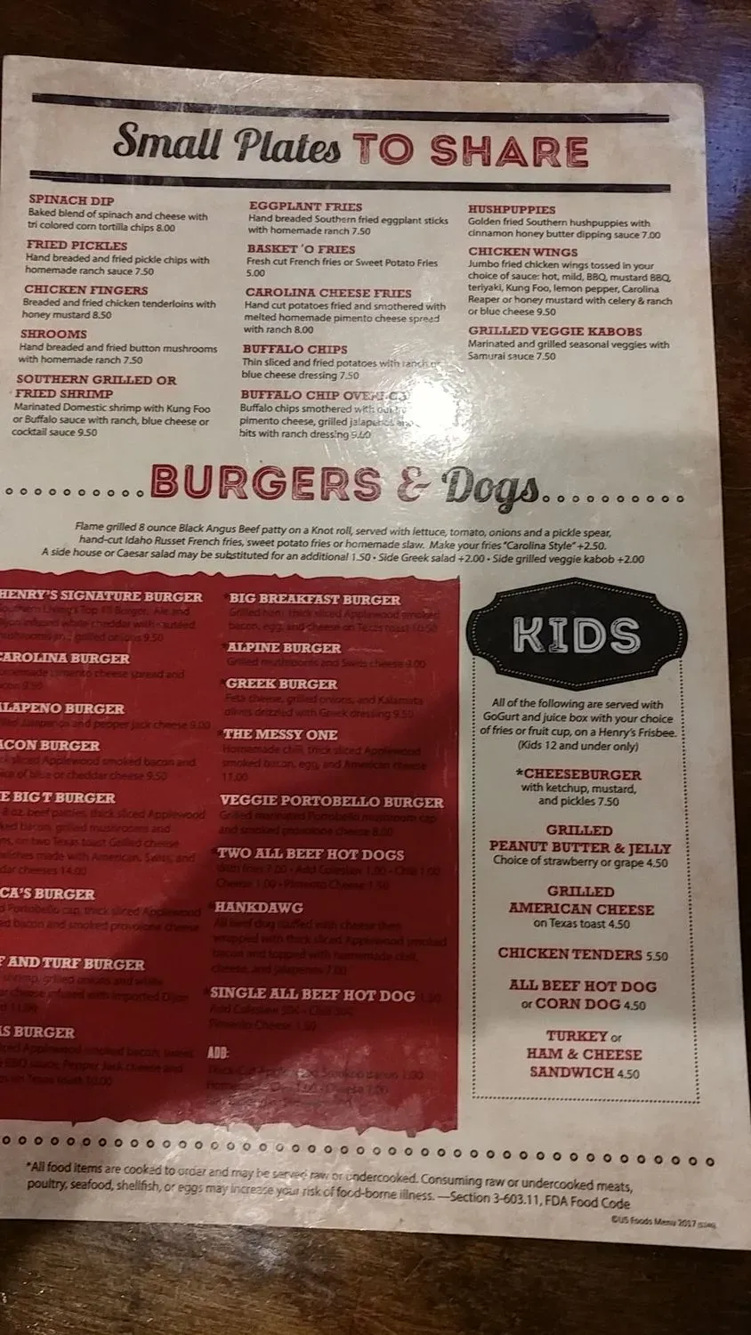 Menu 4