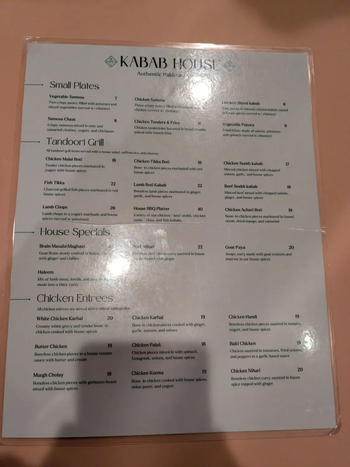 Menu 6