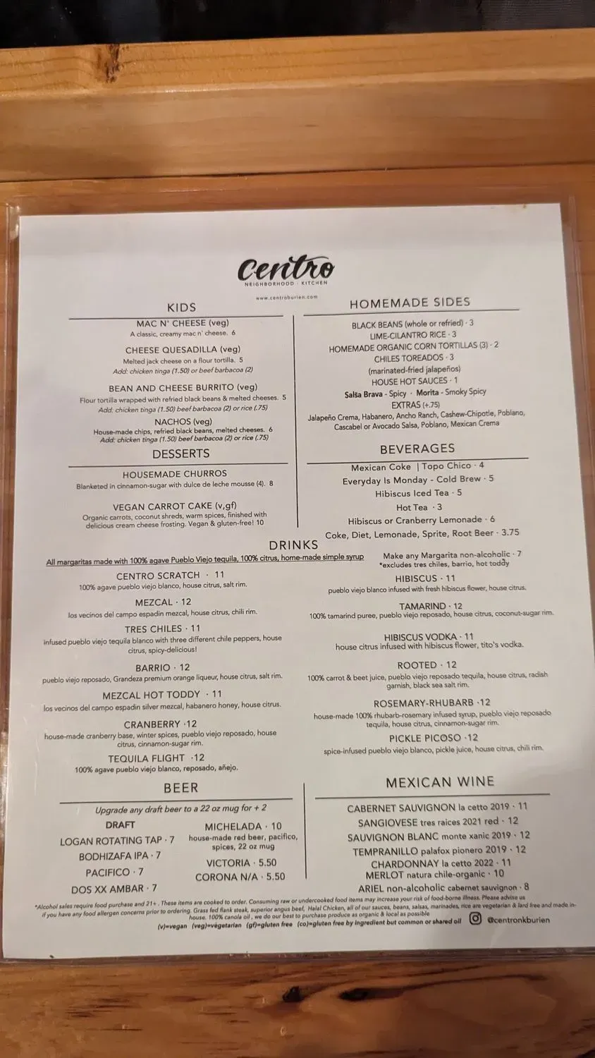 Menu 4