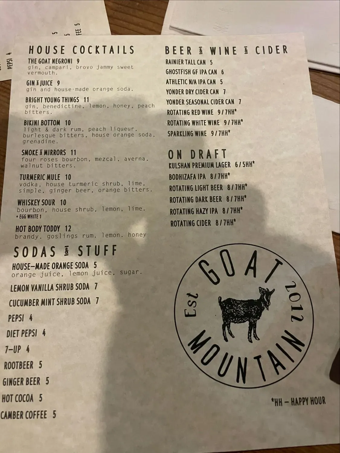 Menu 2