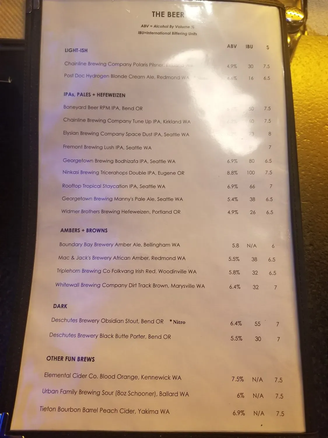 Menu 6