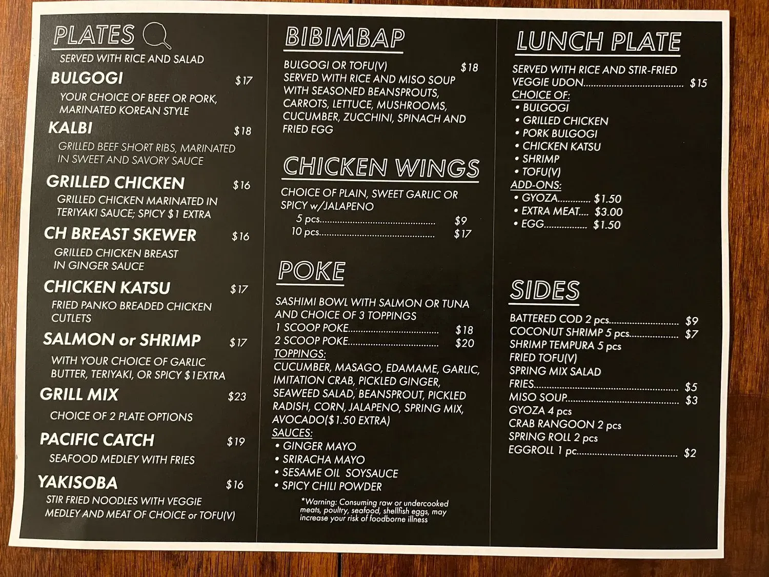 Menu 4