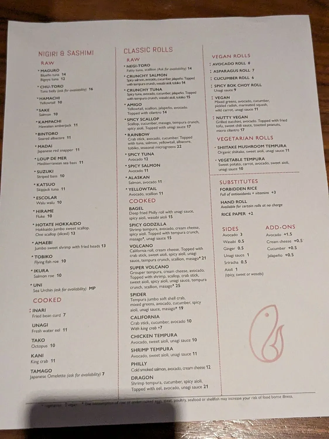 RED Menu - Updated October 2025