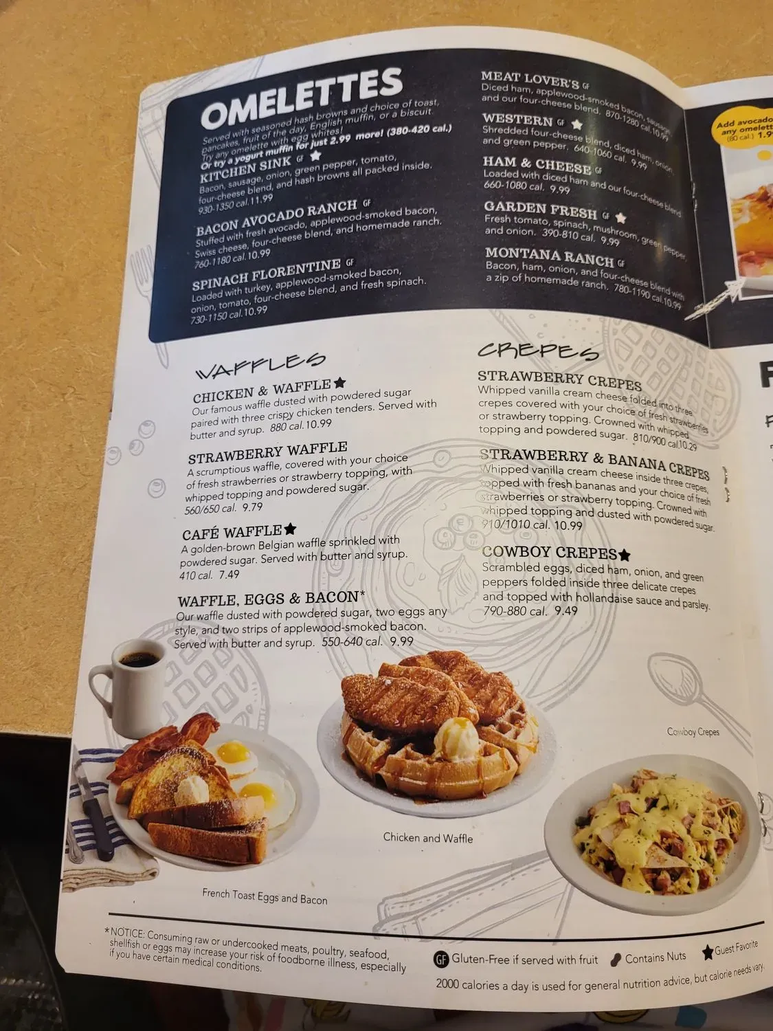 Café by Country Kitchen Menu - Updated October 2025