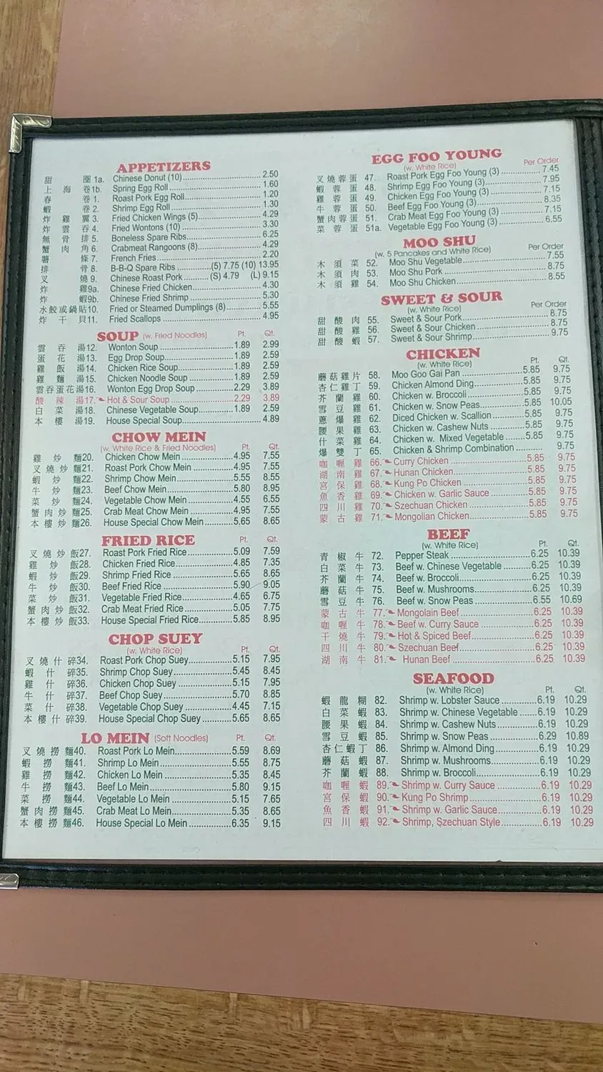 Menu 2