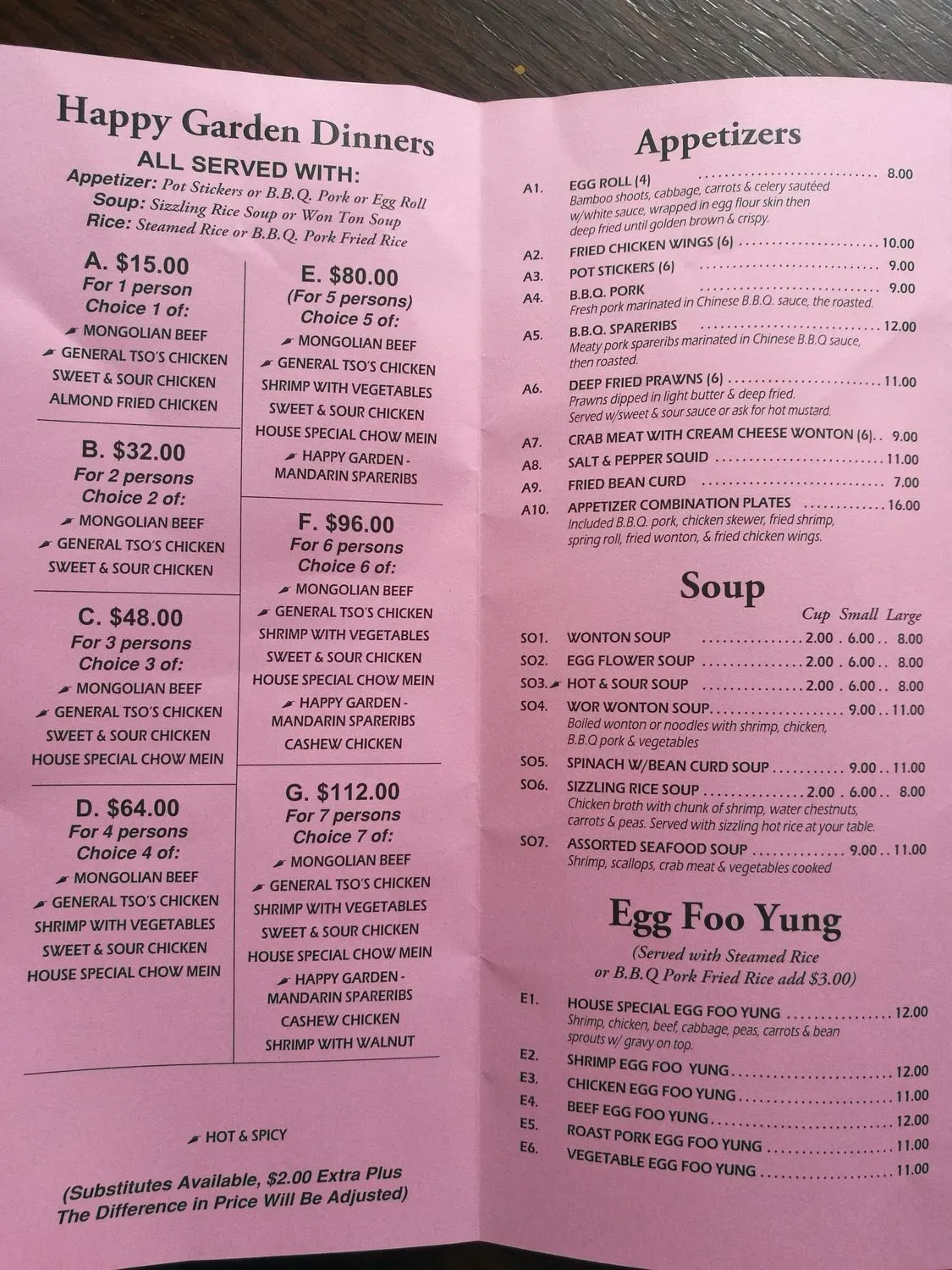 Menu 4