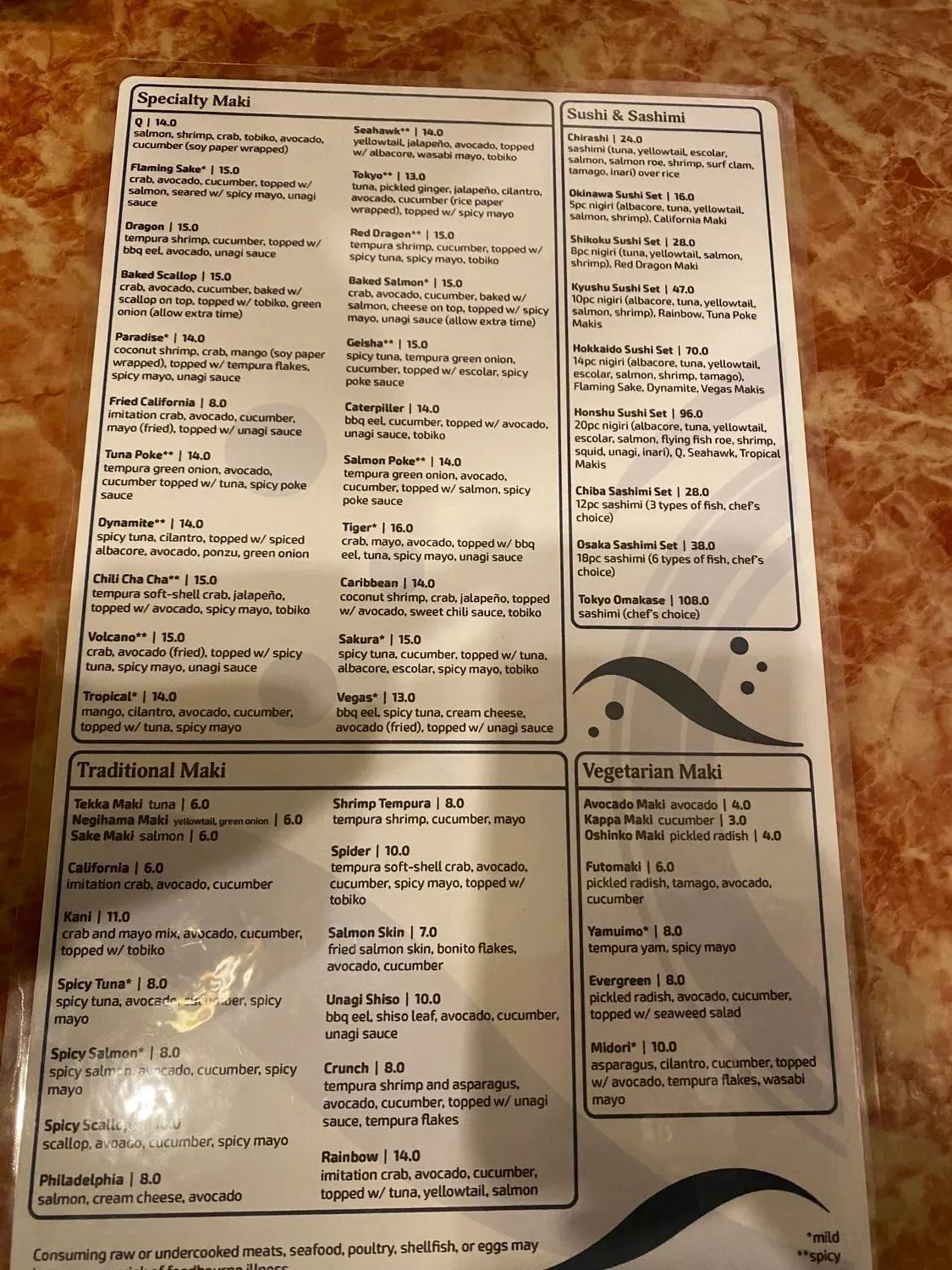 Menu 6